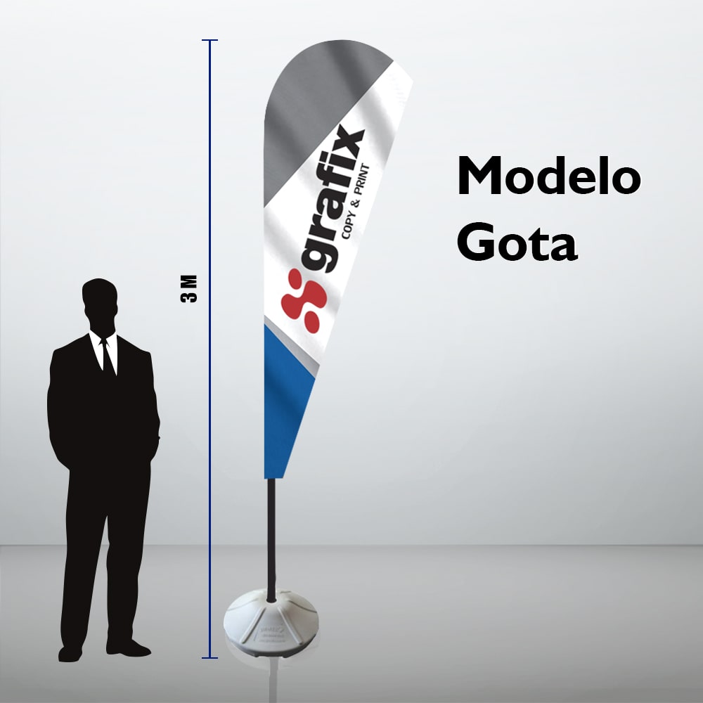 Modelo Gota
